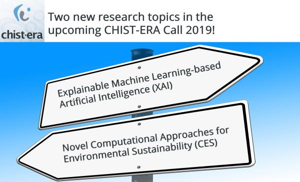 Publication of the Call 2019 Announcement